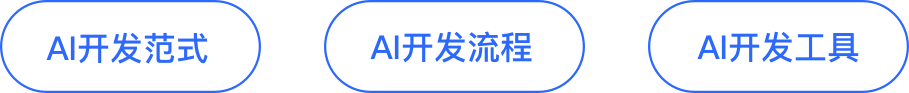 AI+软件工程咨询