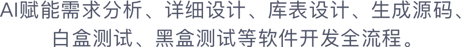AI软件工厂背景