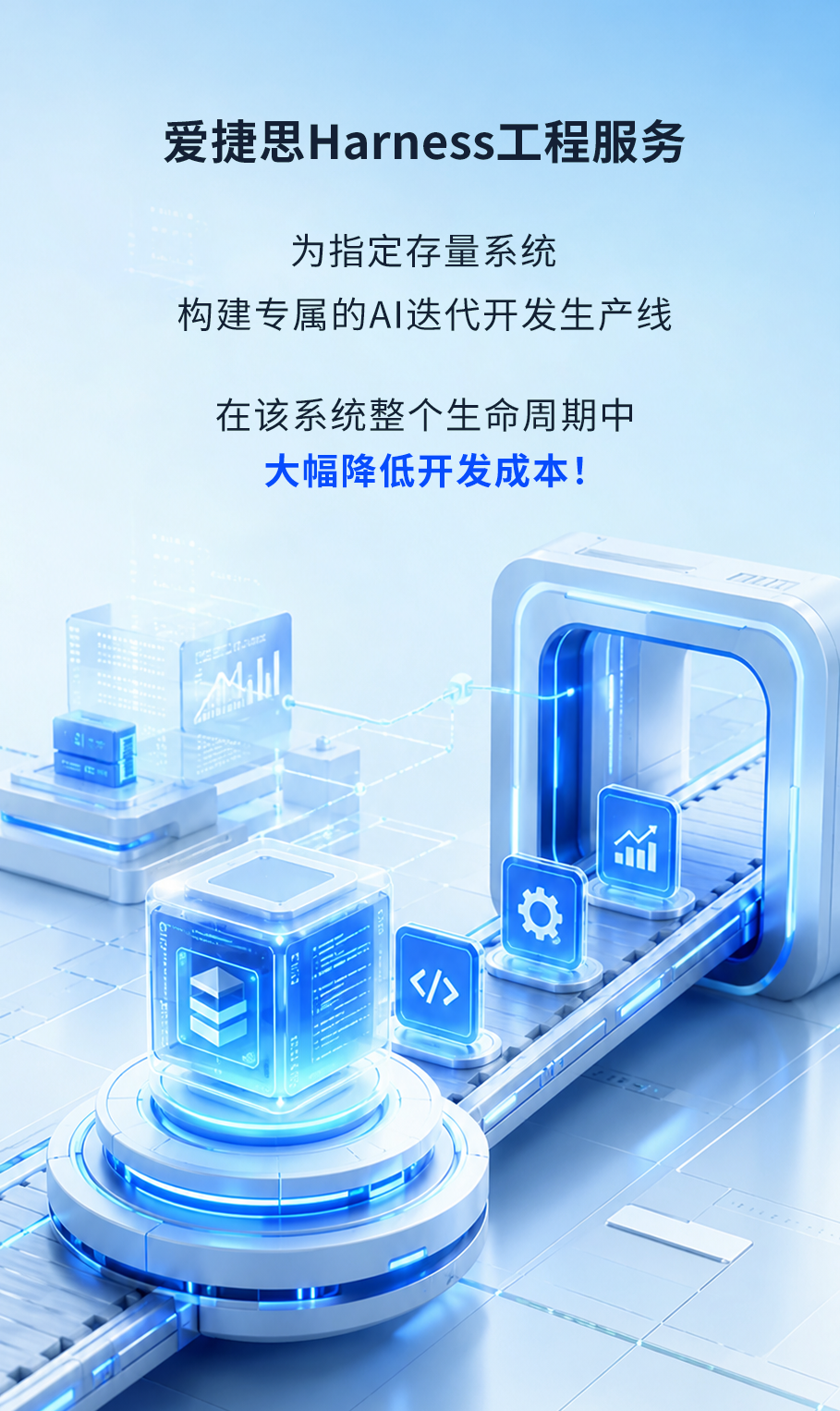 爱捷思Hamess工程服务